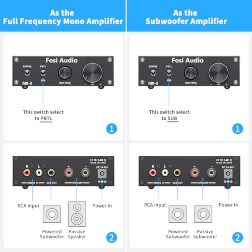 Fosi Audio M03 サブウーファーアンプ 200W TPA3255D2 ミニステレオパワーオーディオアンプ HI-FI小型