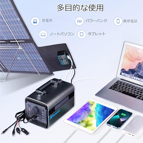 Nicesolar ポータブル ソーラーパネル 200W 折り畳み式 太陽光パネル 