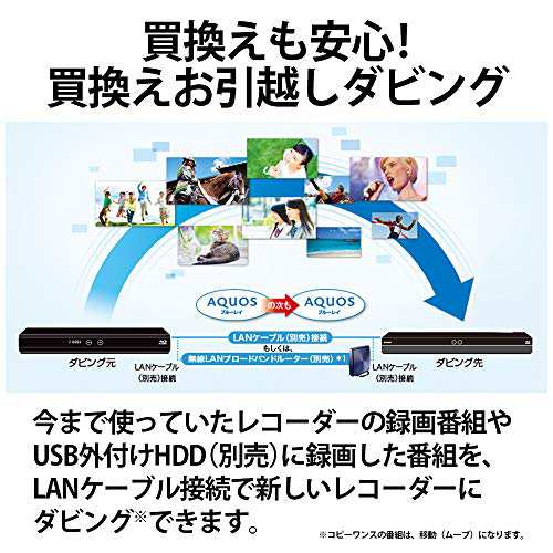 シャープ 4TB 3番組同時録画 4K ブルーレイレコーダー 4B-C40BT3 4K放送W録画対応 4Kアップコンバード対応 UltraHD再生対応