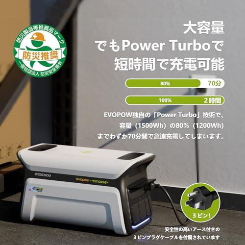 EVOPOW×emoose ポータブル電源 AC出力2400W(サージ3600W) 1500Wh