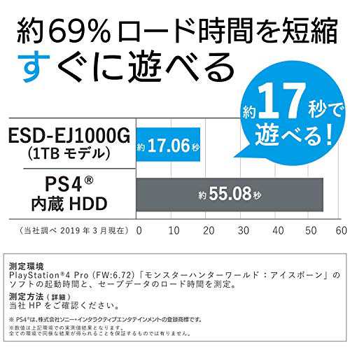 エレコム 外付けSSD ポータブル 500GB PS4(メーカー動作確認済) USB3.1(Gen1)対応 ブラック ESD-EJ0500GBK