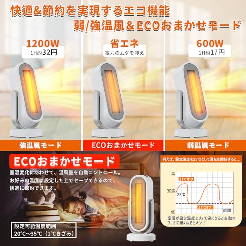 セラミックヒーター【ECO省エネモード＆上下左右自動首振り】