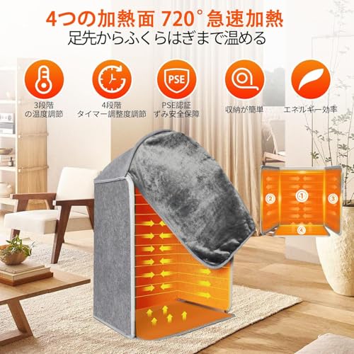 2024冬改良・720°全方位発熱パネルヒーター デスクヒーター