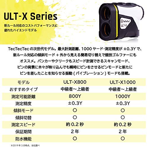 tectectec テックテックテック ゴルフ レーザー距離測定器 ULT-X 800 (通常カラー) ULT-Xシリーズ 人気??1