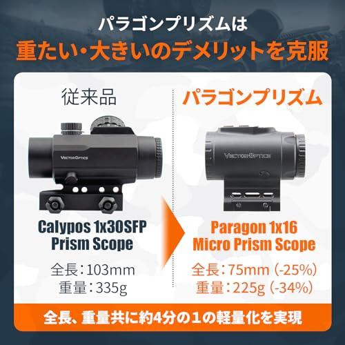 VECTOR OPTICS ベクターオプティクス 3x18 MICRO パラゴン Amazon.co.jp: ベクターオプティクス マグニファイア パラゴン 3x18