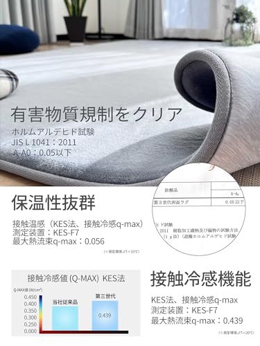 REDREAM 第3世代 カーペット ラグ 洗える 両面 低反発 厚手 防音 冬 ぽかぽか 夏 ひんやり 滑り止めシート付き らぐまっと ホットカーペット 対応 約3畳 じゅうたん (ネイビーT 185x235cm 長方形)の通販は