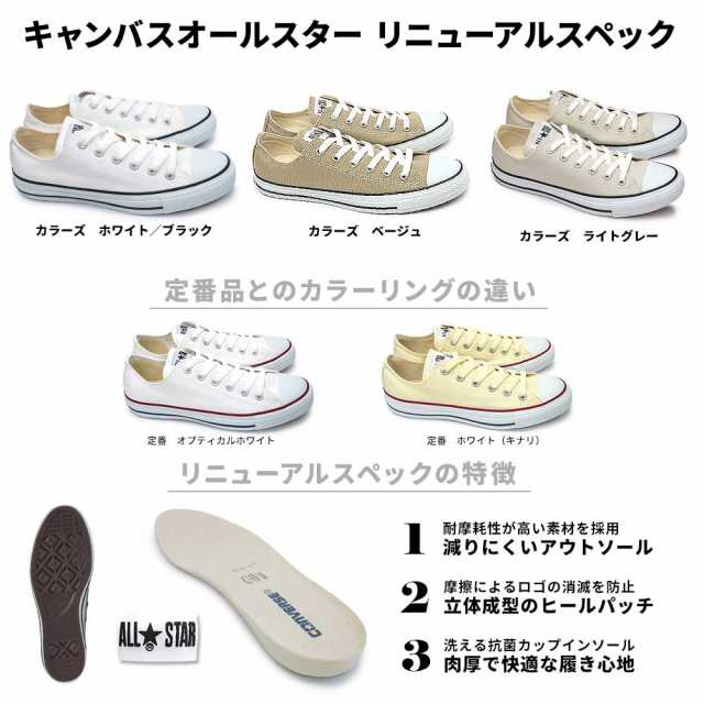 【CONVERSEハンカチもれなくプレゼント】コンバース スニーカー キャンバス オールスター カラーズ オックス メンズ レディース ローカッ｜au  PAY マーケット