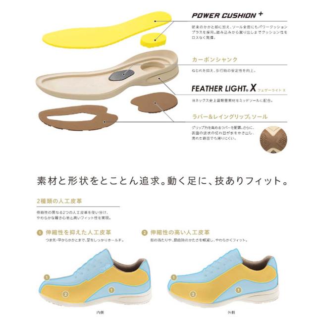 ヨネックス シューズ ウォーキング レディース L118 撥水 ファスナー 婦人靴 3.5E 幅広 YONEX