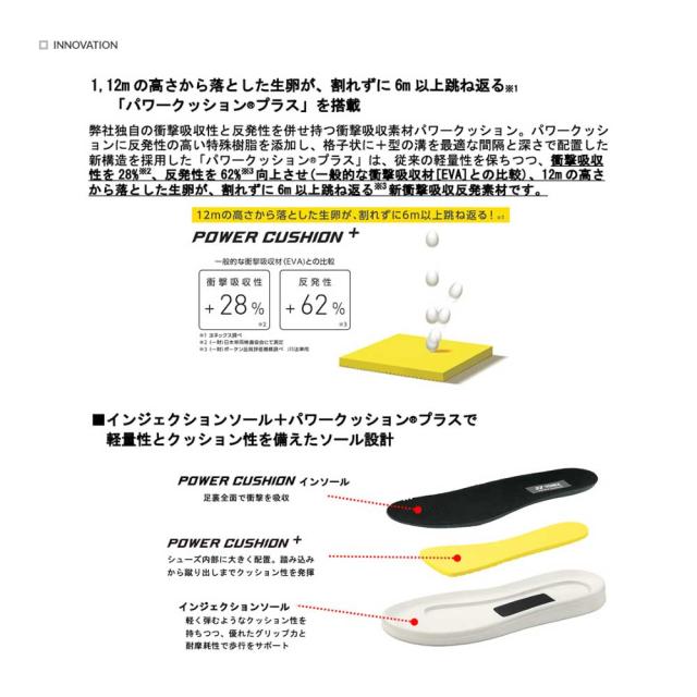 ヨネックス メンズ レディース SHW121 ウォーキング シューズ 幅広 3.5E YONEX YNK