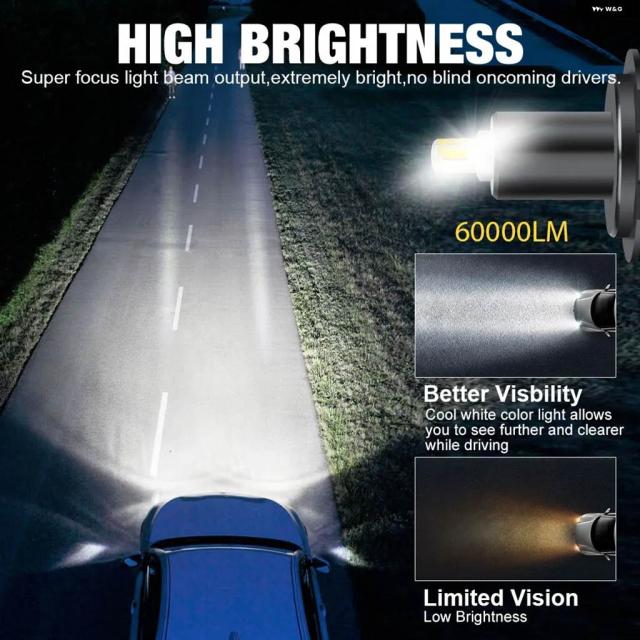 60000LM H7 パワフル LED ミニカー ヘッドライト H3 H8 H11 H1 LED バルブ HB3 9005 HB4 9006 HIR2 9012 CSP 3D 360 オートランプ 12V 6000K_5