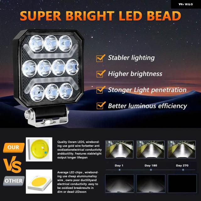 LED細工物ともし火 4in エンジェルアイズ スーパーワークライト 160W 16000LM オフロード フォグライト 貨物自動車 SUV小舟御勤め灯 6000K 30V