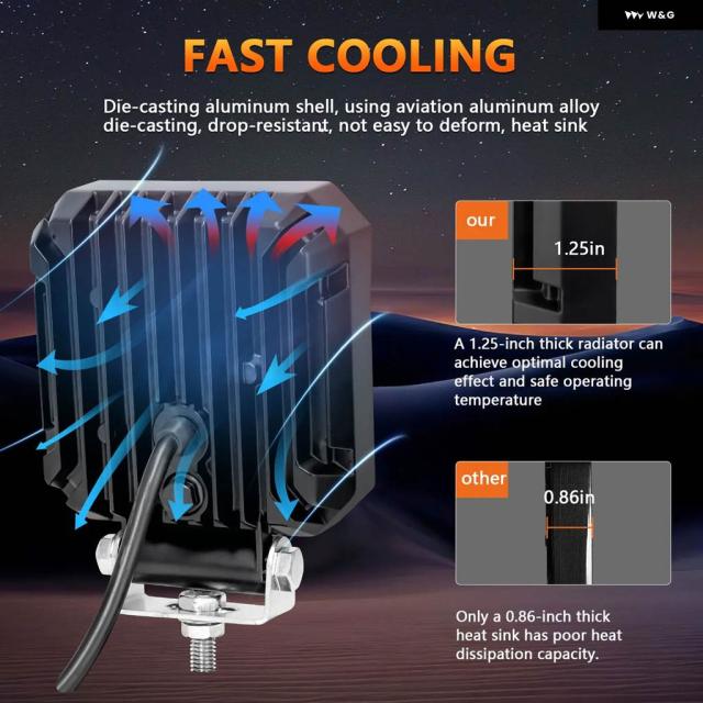 LED細工物ともし火 4in エンジェルアイズ スーパーワークライト 160W 16000LM オフロード フォグライト 貨物自動車 SUV小舟御勤め灯 6000K 30V