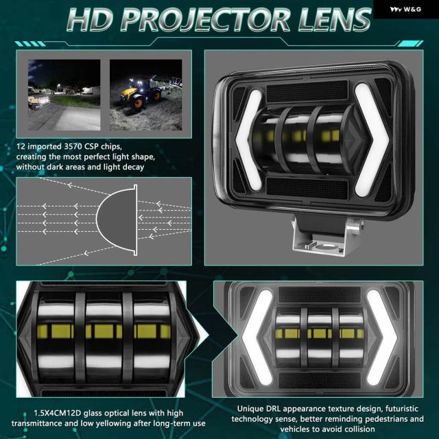 4.5インチLEDスクエアワークライト 80W 8000LM 高出力SUV LED ヘッドライト 6000K 防水 オフロード車両 トラック 作業灯 フォグランプ_1
