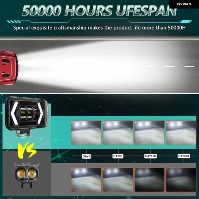 4.5インチLEDスクエアワークライト 80W 8000LM 高出力SUV LED ヘッドライト 6000K 防水 オフロード車両 トラック 作業灯 フォグランプ_2