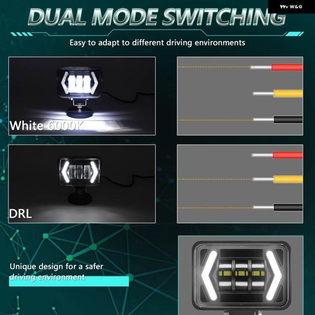 4.5インチLEDスクエアワークライト 80W 8000LM 高出力SUV LED ヘッドライト 6000K 防水 オフロード車両 トラック 作業灯 フォグランプ_4