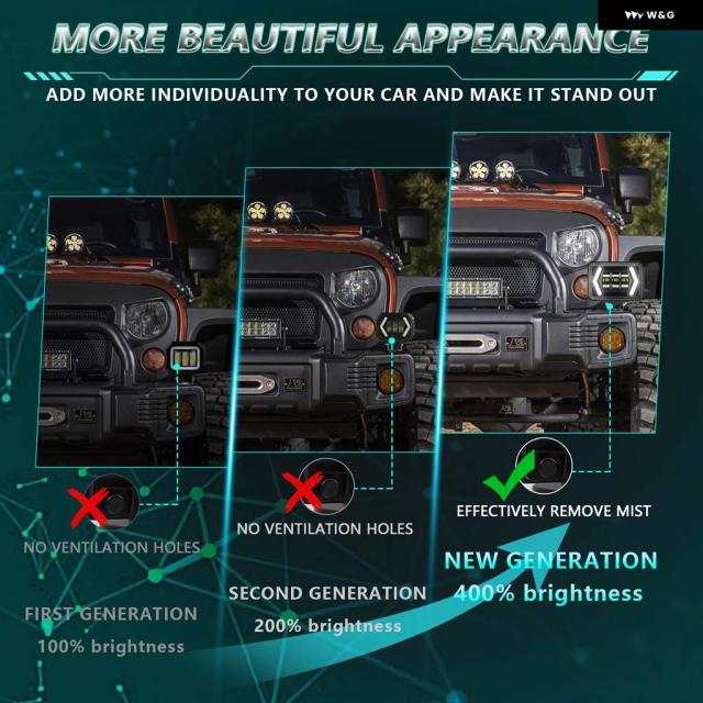 4.5インチLEDスクエアワークライト 80W 8000LM 高出力SUV LED ヘッドライト 6000K 防水 オフロード車両 トラック 作業灯 フォグランプ_5