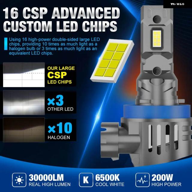 30000LM H8 H9 H11 H16JP LED ヘッドライト バルブ CANBUS 9005 HB3 9006 HB4 LED 3570 CSP チップ 銅管ターボファン H11 LED 12V 6000K_1