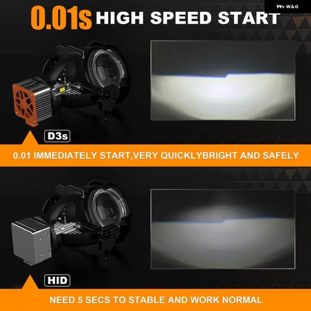 1PAIR V31 LED Dシリーズ車用 LED ヘッドライト バルブ 100000LM 6500K 110W D3/D3S 3-カッパー_5