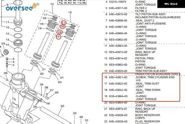 ボート64E-43821 スクリュー トリム シリンダー シール付き ヤマハ 船 アウター 品 1997-2017UP 64E-43821-09 64E-43821-00_5