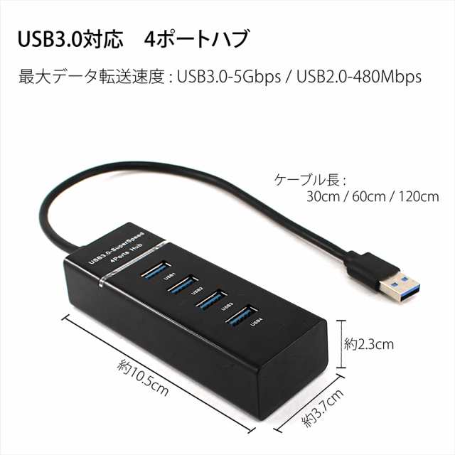 USB2.0 4ポートハブ《ホワイト》 ケーブル40cm[定形外郵便、送料無料、代引不可]
