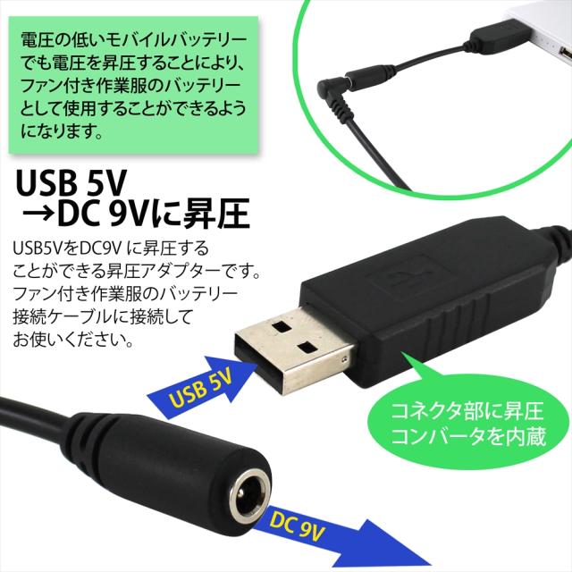 付属品は説明書、アダプター、バッテリー、接続ケーブルです。 付属品は説明書、アダプター、バッテリー、接続ケーブルです。