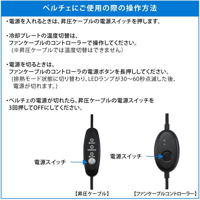 電源バートル 24Ｖ 22Ｖ 19Ｖ Type-C昇圧 アダプター バートル対応 24V AC09-1 22V 19V Type-C