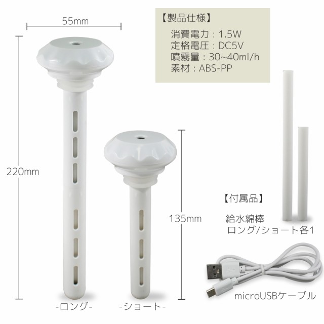 ミニ加湿器　28mm口径ボトル差込だけ　持ち運び便利　卓上加湿器　USB充電式