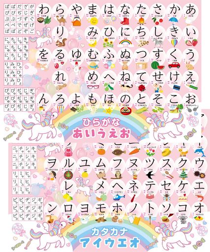 お風呂の学校 ひらがなとカタカナ お風呂ポスター 2枚セット 日本製 ユニコーンデザイン お受験 知育 学習 あいうえお表 B3サイズ 防水