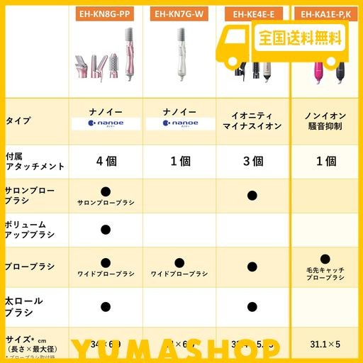 パナソニック くるくるドライヤー 騒音抑制 毛先 黒 EH-KA1E-K