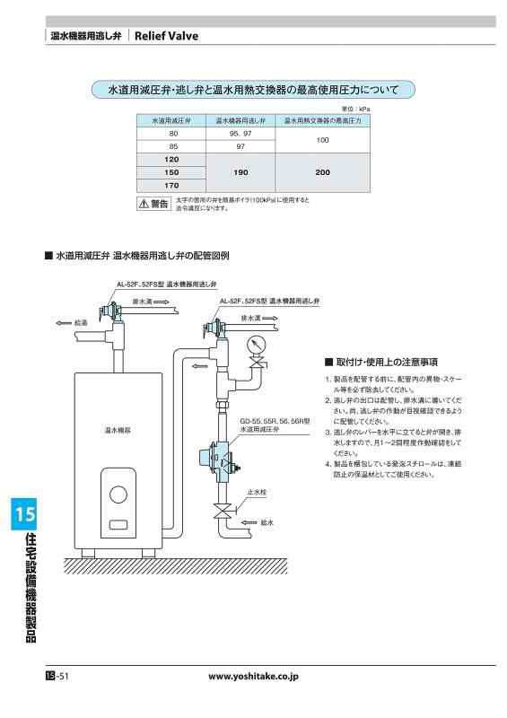 ヨシタケ 温水機器逃し弁 密閉構造・鉛レス処理 吹き始め圧力95KPa