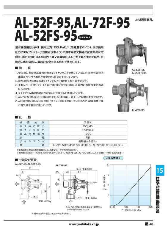 ヨシタケ 温水機器逃し弁 密閉構造・鉛レス処理 吹き始め圧力95KPa