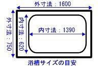 ノーリツ 部材 ふろふた（FC1675J-GY)【0CVM001】の通販はau PAY