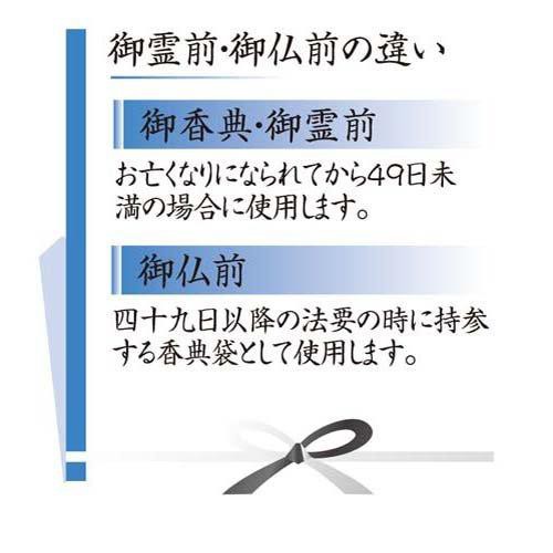 マルアイ 香典袋　黒白耳銀７本　短冊入　5袋セット｜au PAY マーケット