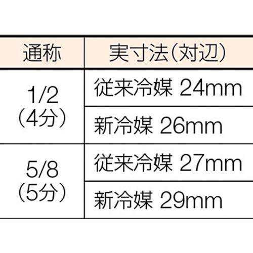 BBK トルクレンチ (5/8 29mm) ATQ-750の通販はau PAY マーケット - 141