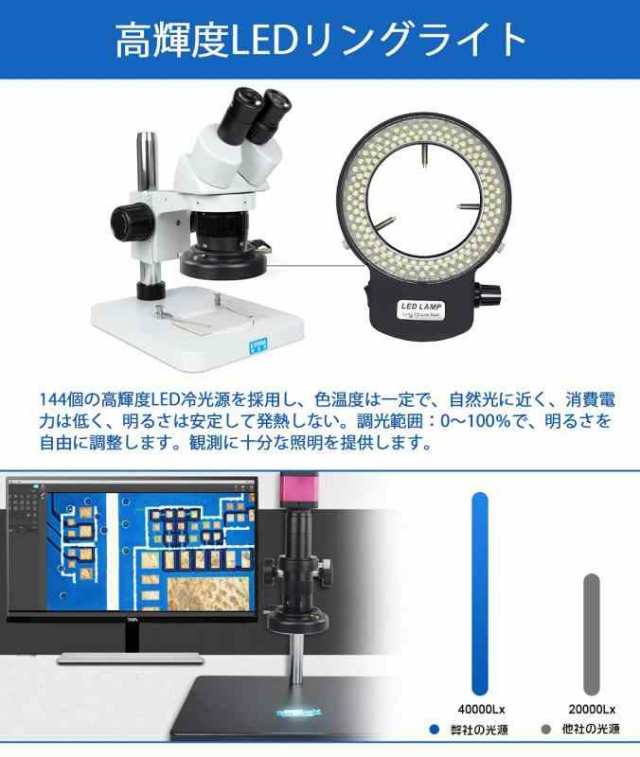 Shengshou LEDリング照明ライト 実体顕微鏡用LED照明装置 144 LEDビーズ 光源輝度調整可能 実体顕微鏡用二重巻き 顕微鏡カメラ レン