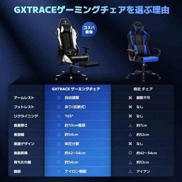 GXTRACE ゲーミングチェア オフィスチェア ゲーム用チェア デスク