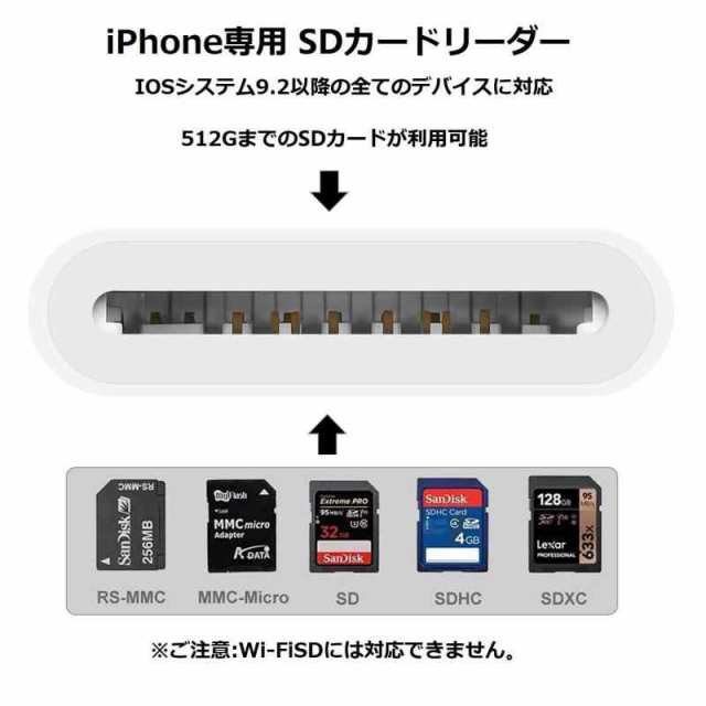 SDカードリーダー、iPhone/iPadに適用, 写真/ビデオ高速転送 メモリカードリーダー 双方向データ転送の通販はau PAY マーケット -  ふんどしショップ