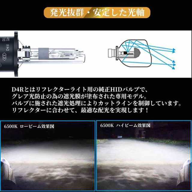 対面冷蔵ショーケース 霧除け 自動加湿機能 2-8℃調整能 照明付け 低騒音 対面販売タイプ 冷蔵ショーケース 業務用冷蔵庫 設置 入替 回収 - 2