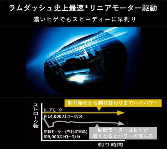 パナソニック ラムダッシュ リニア 5枚刃 黒 ES-NLV68-K24時間以内発送