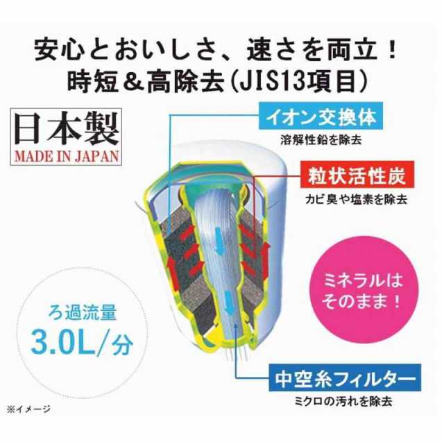 東レ トレビーノ 浄水器 カセッティシリーズ カートリッジ計1個入り