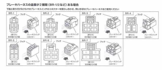 PIVOT ( ピボット ) スロコン 3-drive・α 3DA (クルスロ) 専用ハーネス