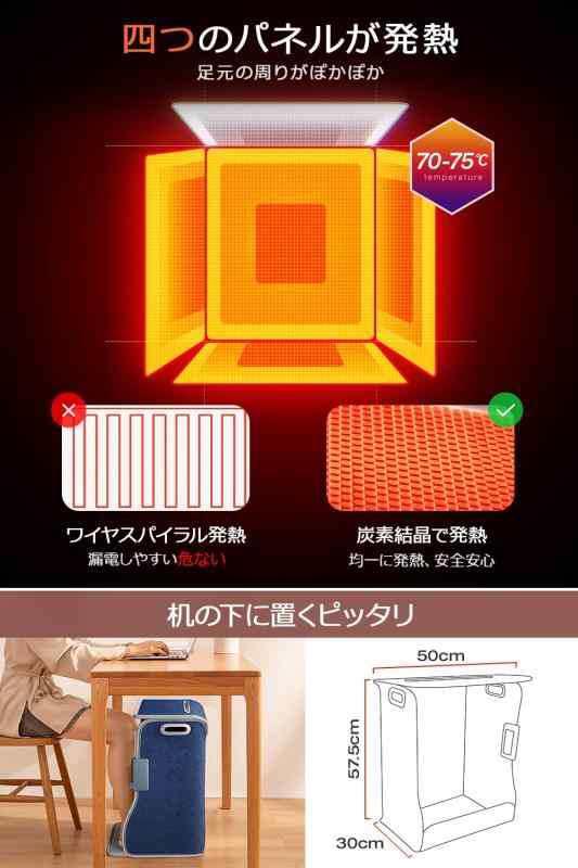 パネルヒーター デスク 高温75℃ 遠赤外線パネルヒーター 折り畳み