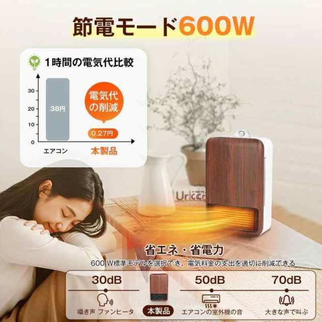 セラミックファンヒーター 暖房器具 省エネ 電気 人気 人感