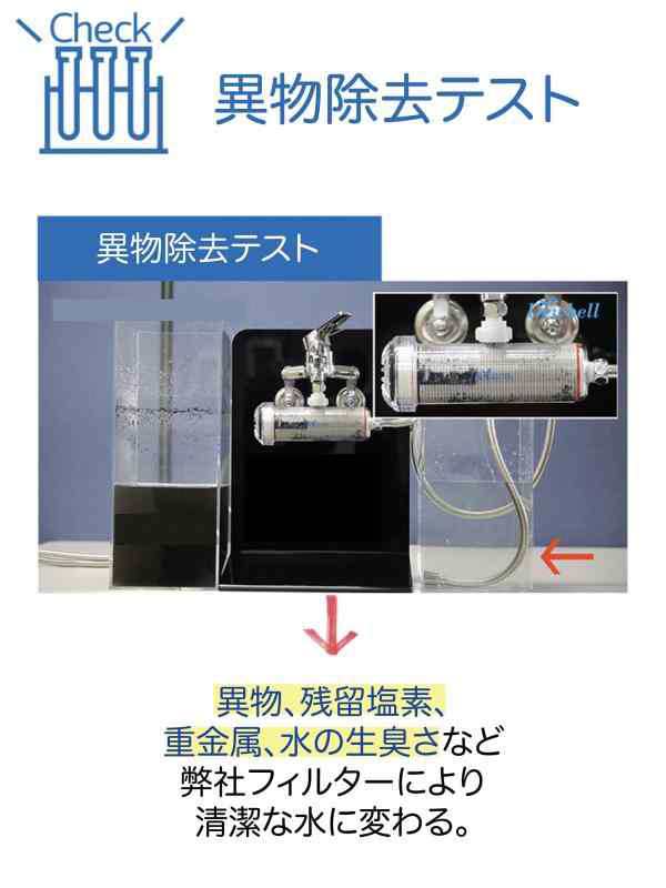 簡単浄水器用フィルターカートリッジ 水道錆取りフィルター