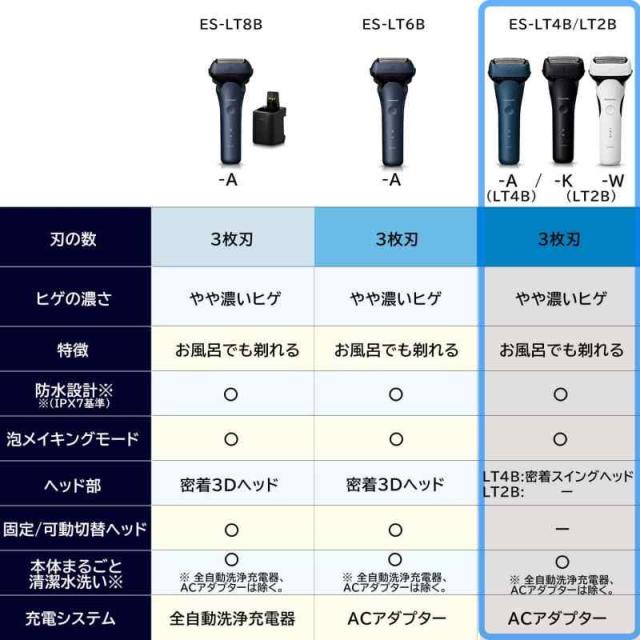 パナソニック メンズシェーバー ラムダッシュ 3枚刃 黒 お風呂剃り可 ES-LT2B-Kの通販は