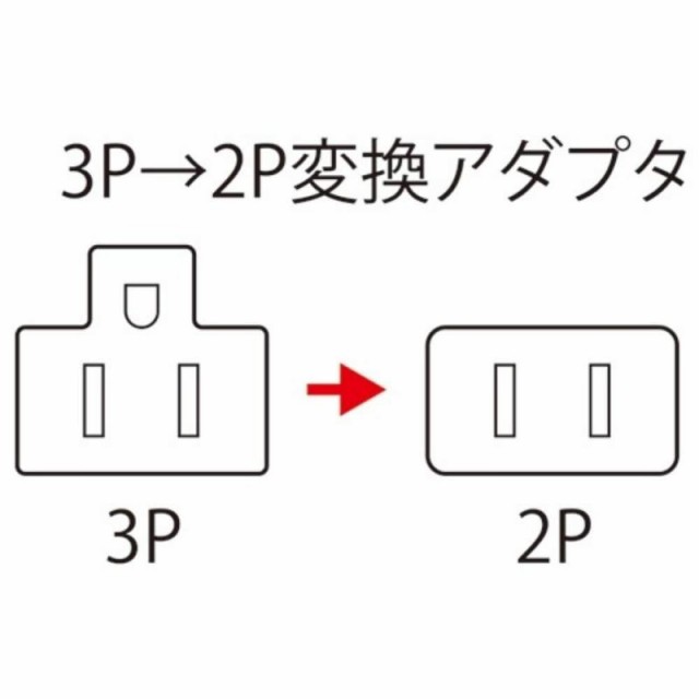 サンワサプライ コンセント 3P→2P変換アダプタ アースコード付き グレー TAP-AD1GYNの通販はau PAY マーケット - Lanui