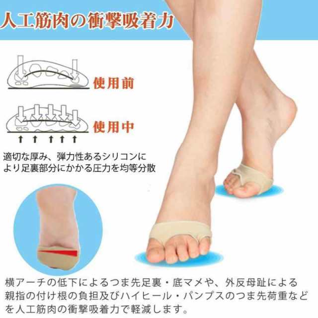 こうきんぐぅ