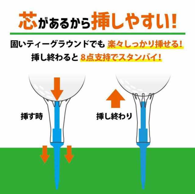 Tabata(タバタ) ゴルフ ティー 段 プラスチックティー 34mm 段付き リフトティーソフト レギュラー 5本入 GV0447 (イエロー,  レギュラー(の通販はau PAY マーケット - Lanui