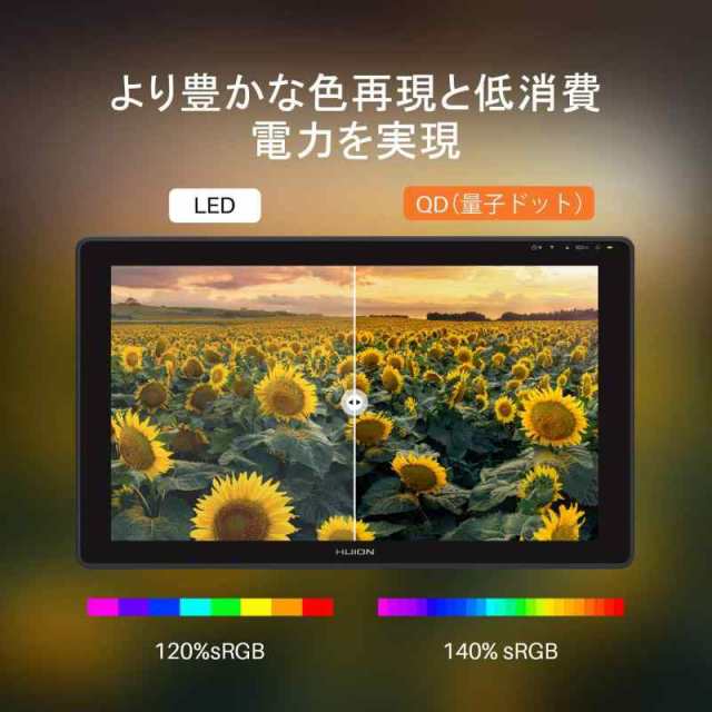 HUION 液タブ Kamvas22 Plus 液晶ペンタブレット 21.5型 量子ドット 広色域 Android対応  ペン先の沈み込みを抑えたペンPW517 アンチグレ｜au PAY マーケット