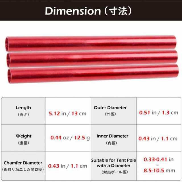 Azarxis テントポール 修理 アルミポール 応急 管端栓 折れたポールの補修 リペア 応急修理グッズ テントアクセサリー 適用ポール径8 5mmの通販はau Pay マーケット Lanui